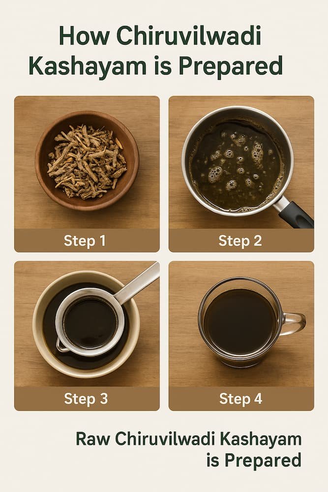 Step-by-step preparation of Chiruvilwadi Kashayam with Ayurvedic herbs