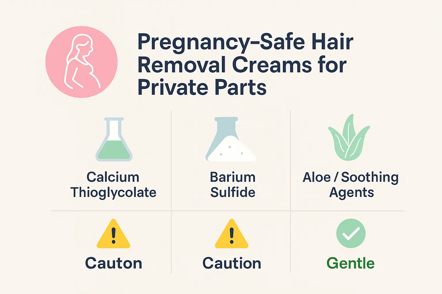 Pregnancy-Safe Hair Removal Creams for Private Parts ingredients safety comparison chart